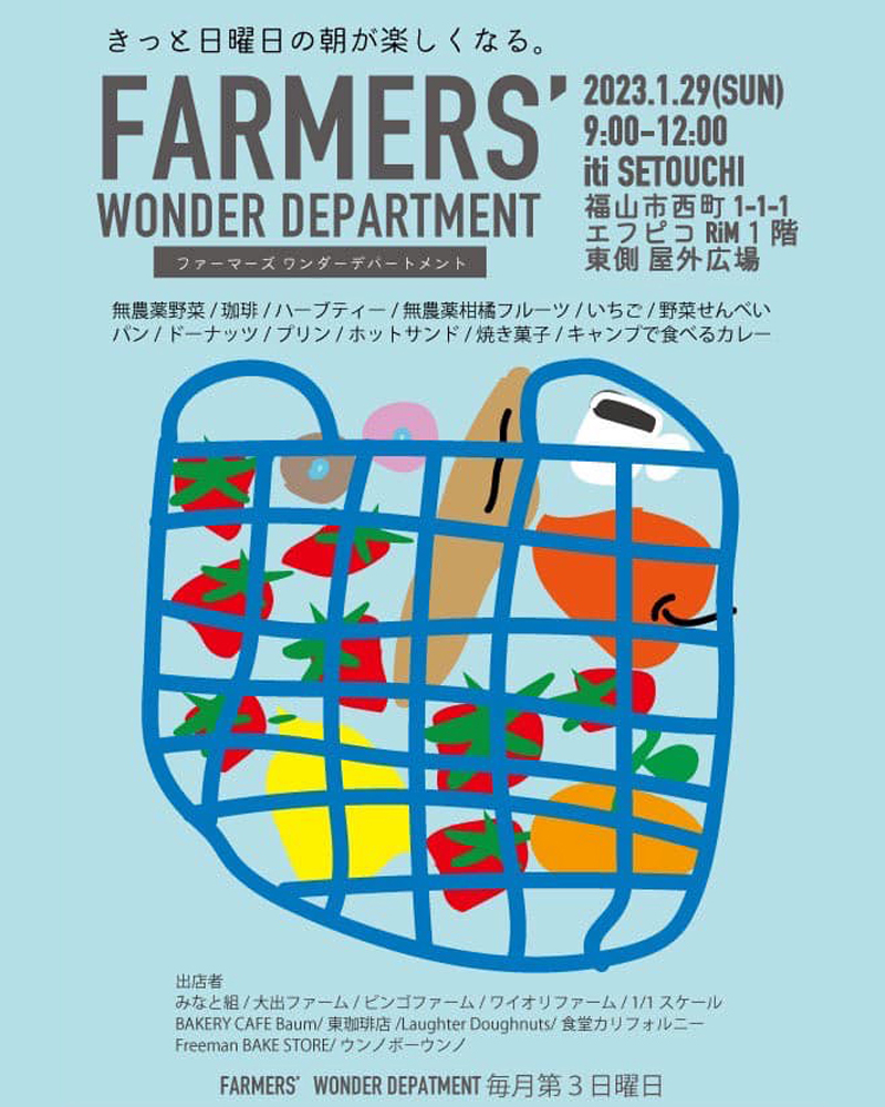 2023.1.29 FARMERS’ WONDER DEPARTMENT